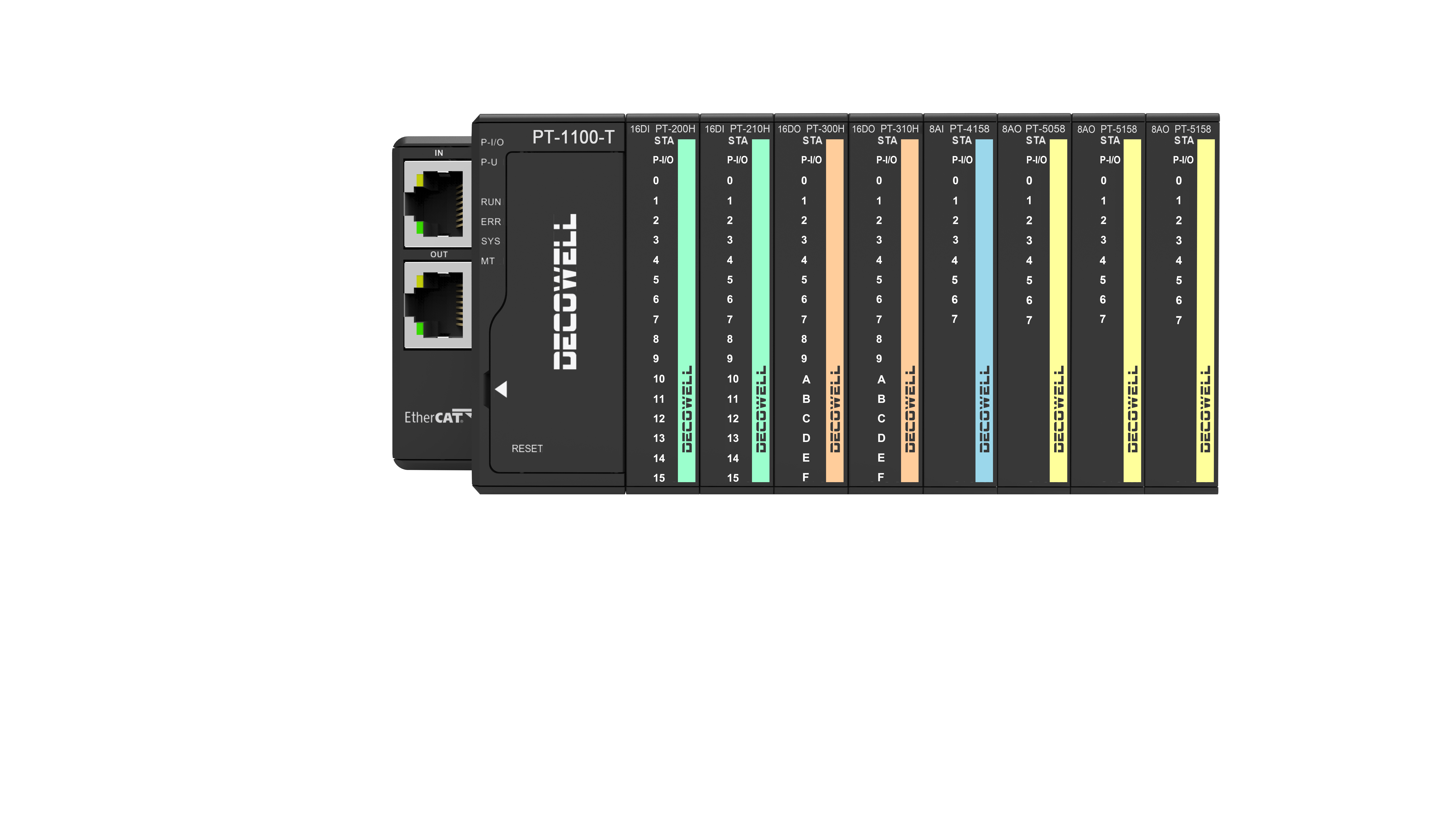 บล็อกบริษัทล่าสุดเกี่ยวกับ หน่วย I/O แบบบัตร Ultra Slim คืออะไร และทําไมมันจึงสําคัญในอุตสาหกรรมอัตโนมัติ