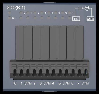 ซื้อ PLC Communication Module Decowell RS Series Integrated I/O 8do R-1 การติดตั้งง่าย online manufacture